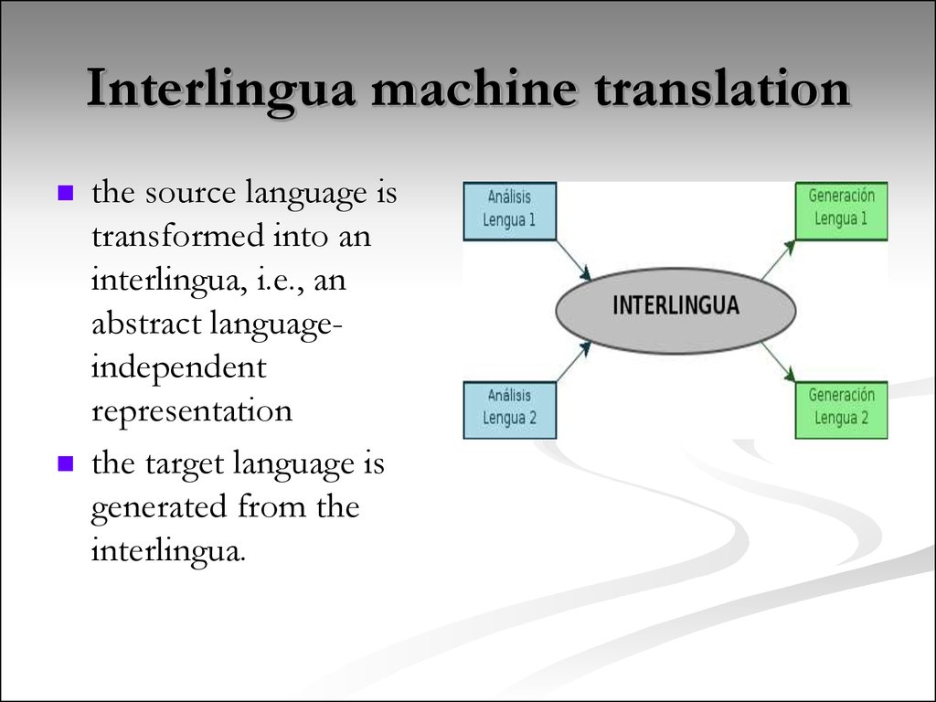 Inter-Lingual Machine Translation