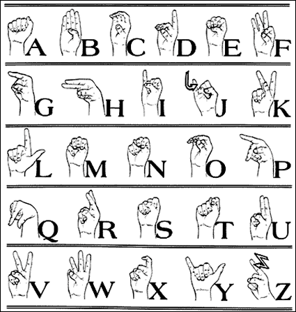 The Facts about American Sign Language