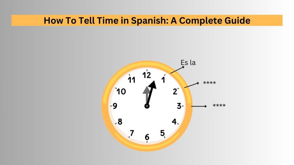 how-to-tell-time-in-spanish-a-complete-guide