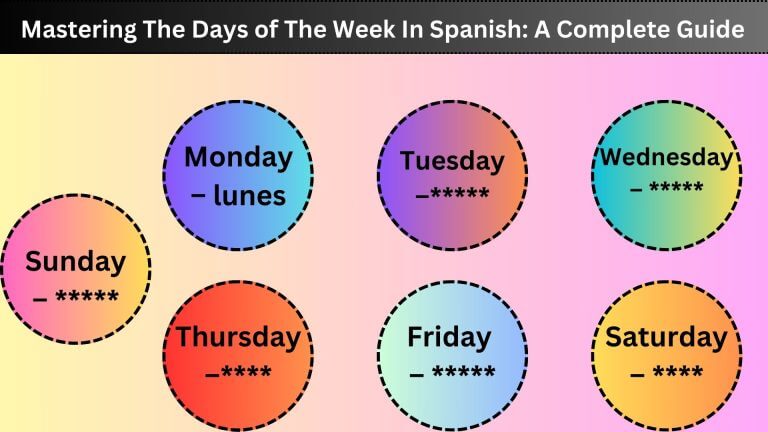 Mastering The Days of The Week In Spanish: A Complete Guide