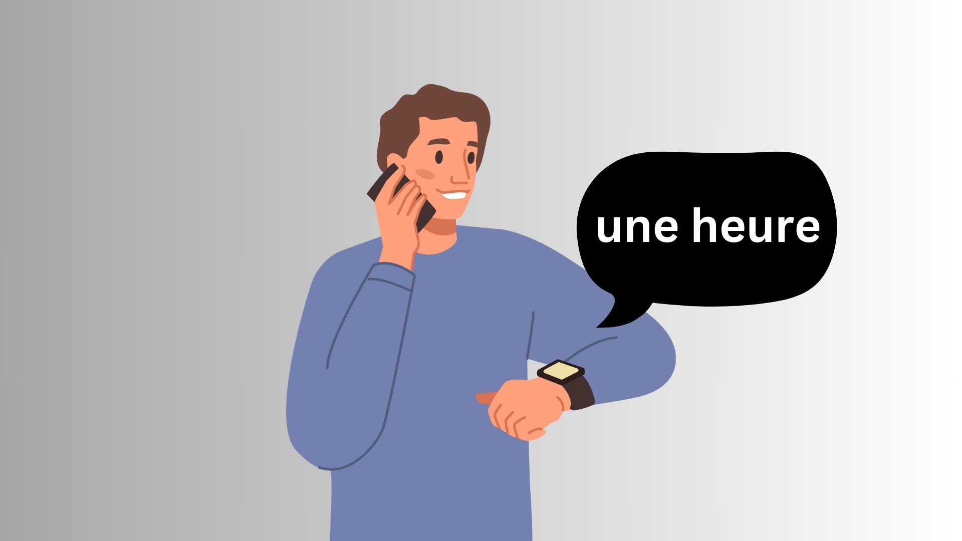 Basics of Telling Time in French