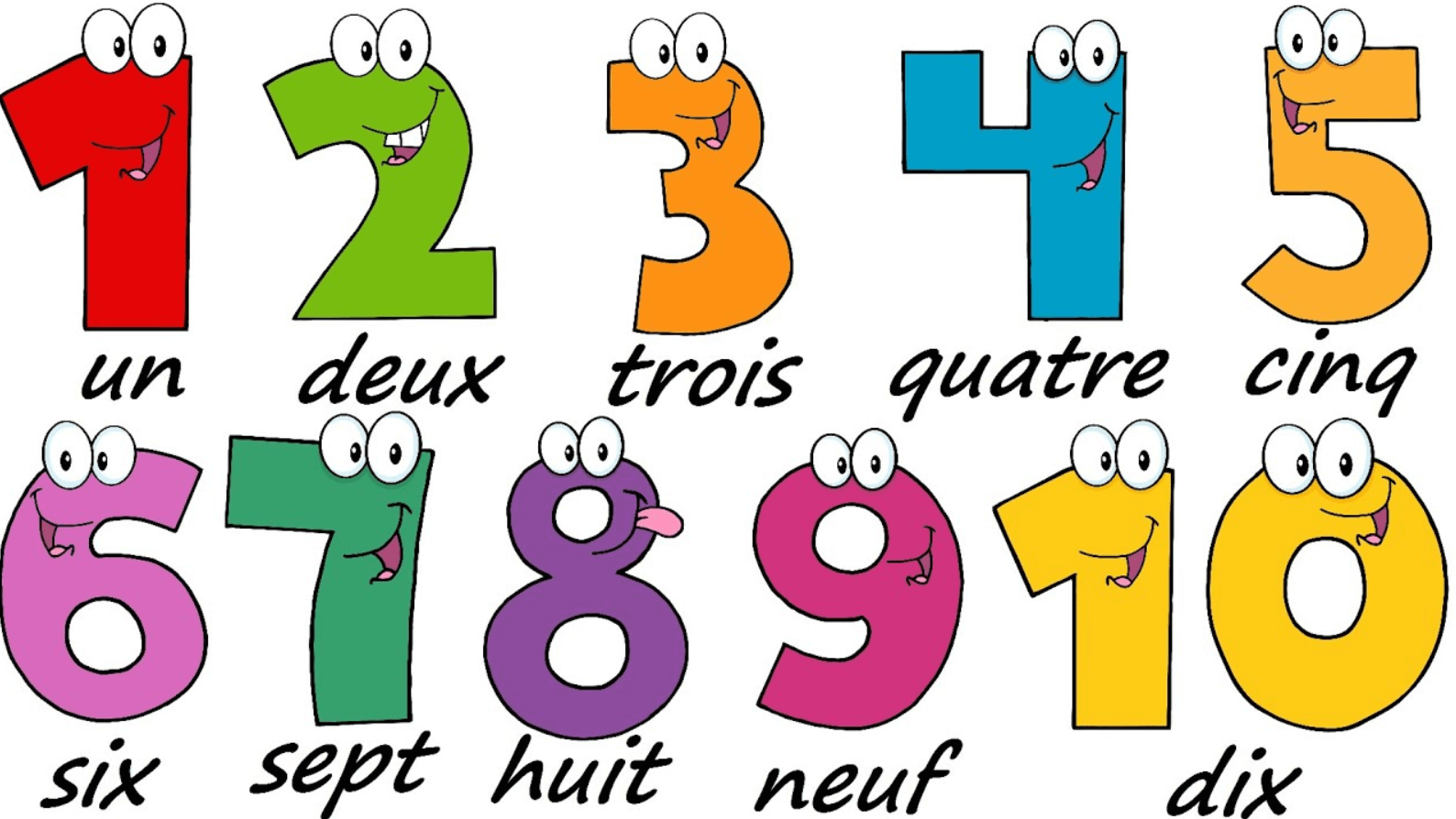 Numbers In French 1 100 A Complete Guide To Counting Spelling Of Numbers In French 1 100 A Complete Guide To Counting Spelling Of