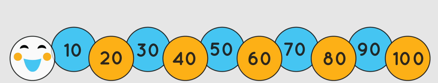 Multiples of 10 (20-100)