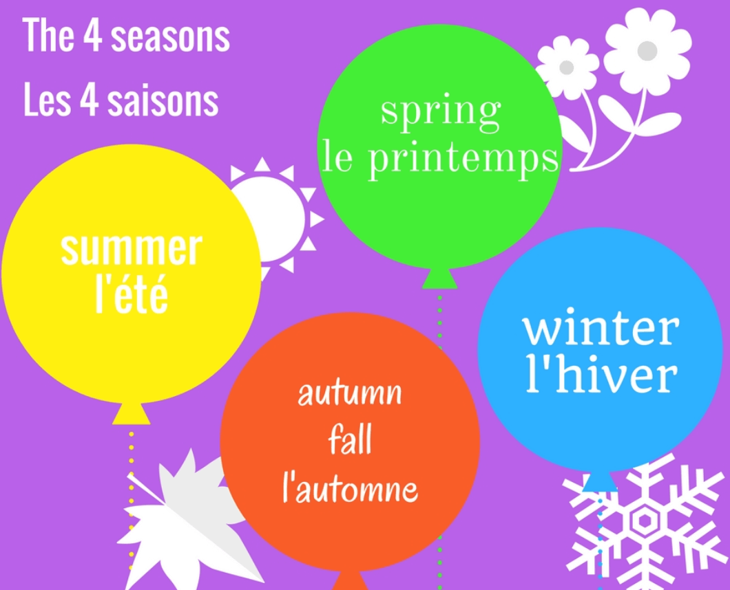 four seasons in French