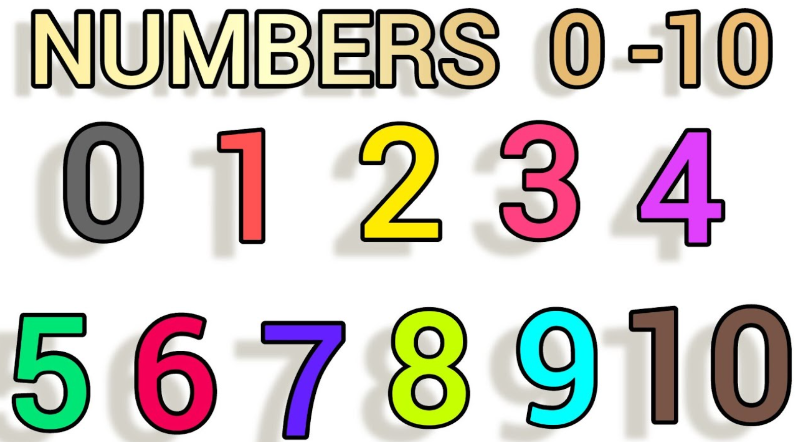 Counting in Chinese Numbers Numbers 0-10