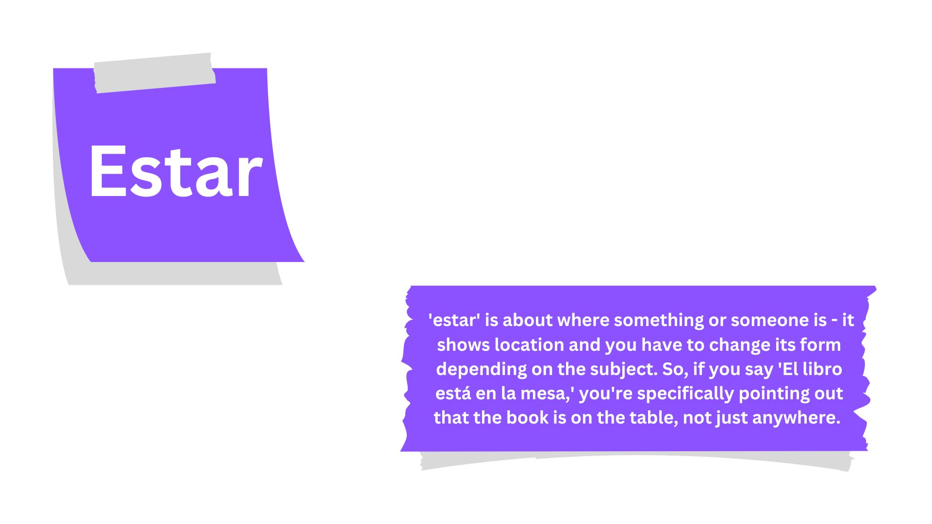 Contexts for Using 'Estar'