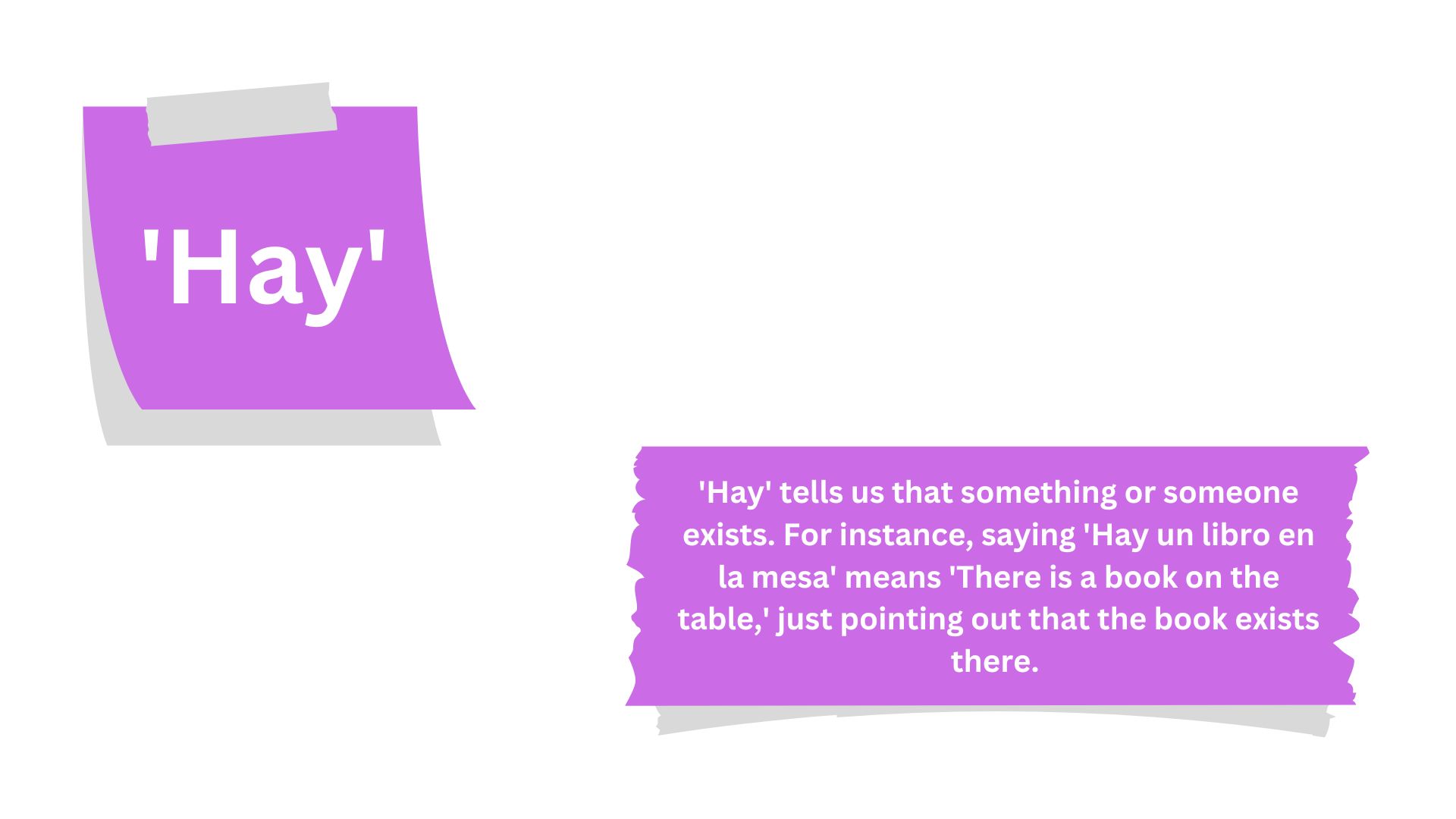 Contexts for Using 'Hay'