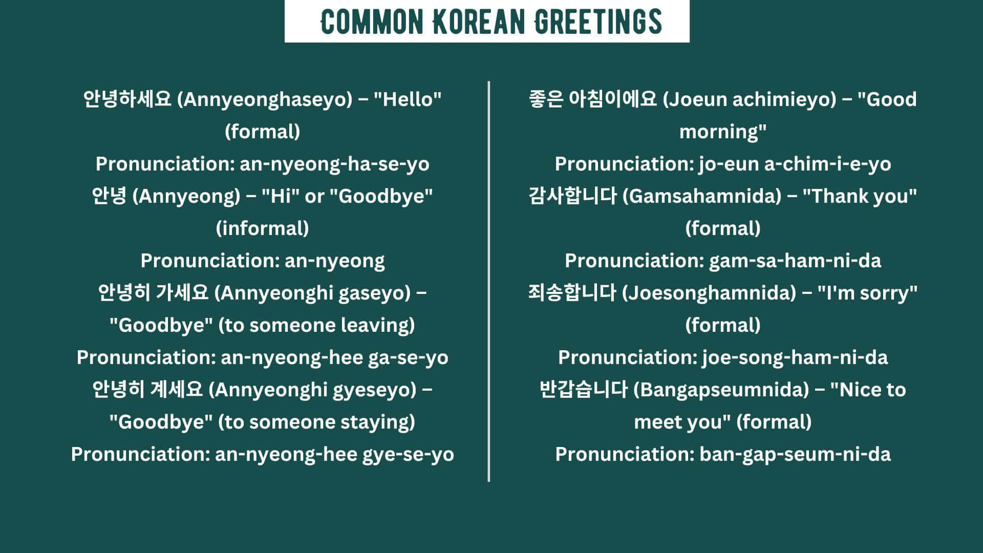 Common Korean Greetings 