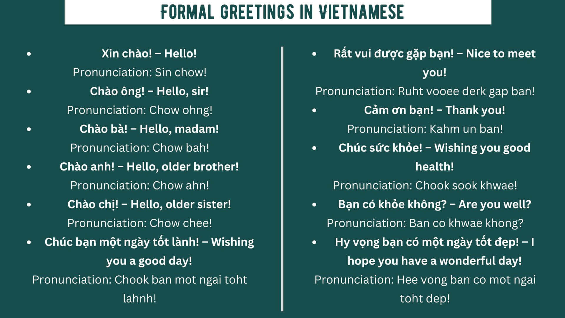 Formal greetings in Vietnamese