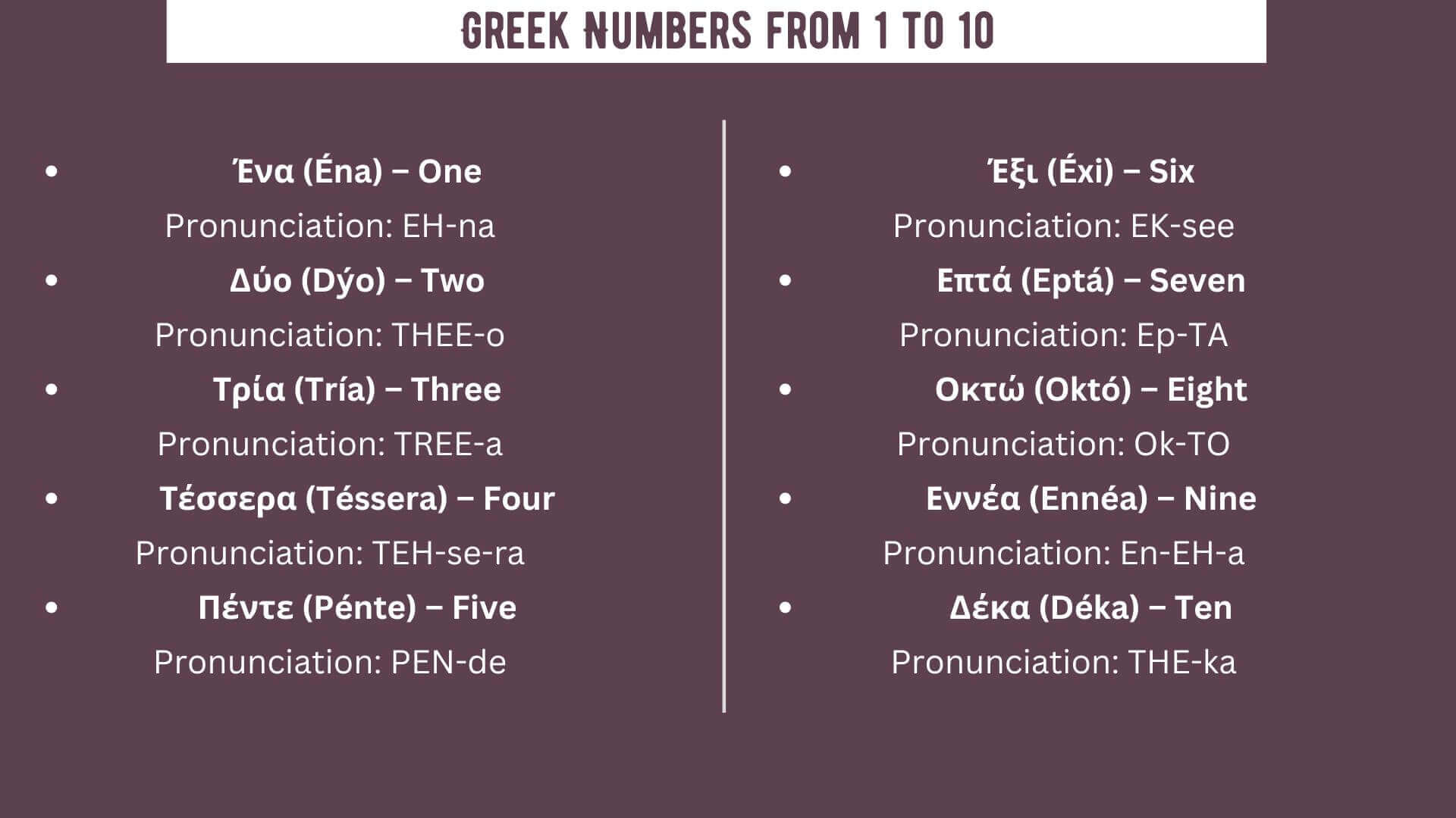 Greek Numbers from 1 to 10