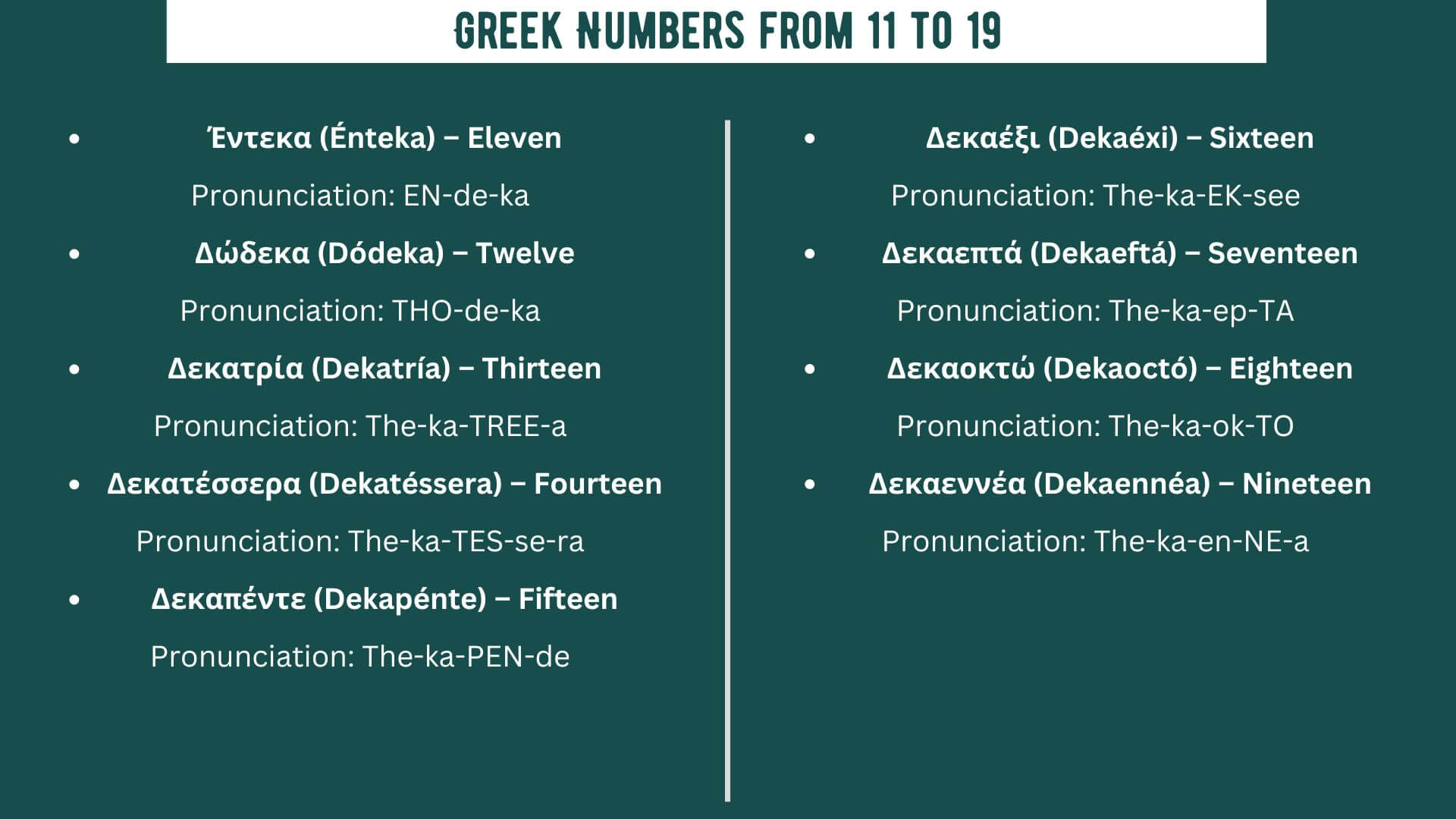 Greek Numbers from 11 to 19