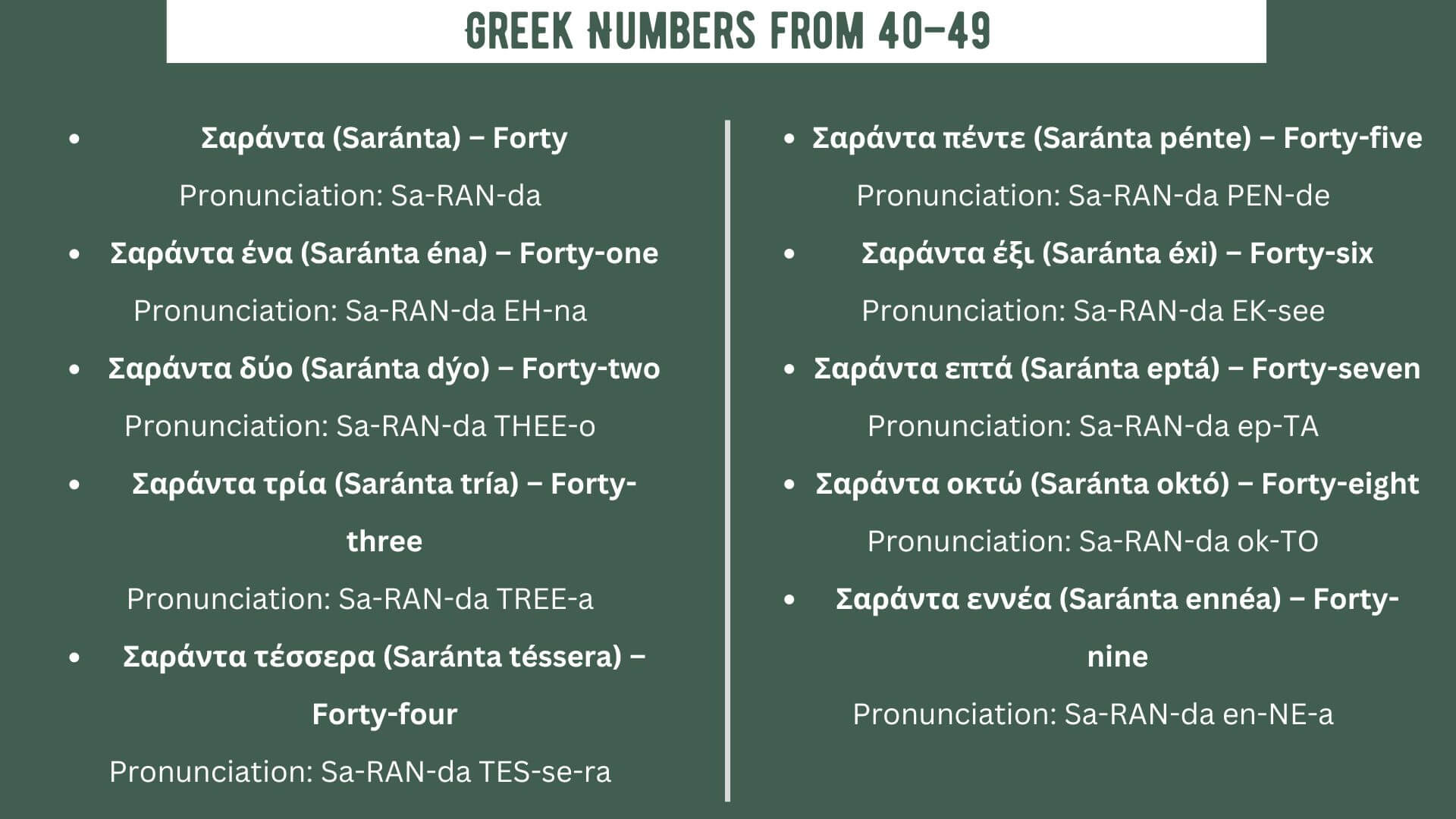 Greek Numbers from 40–49