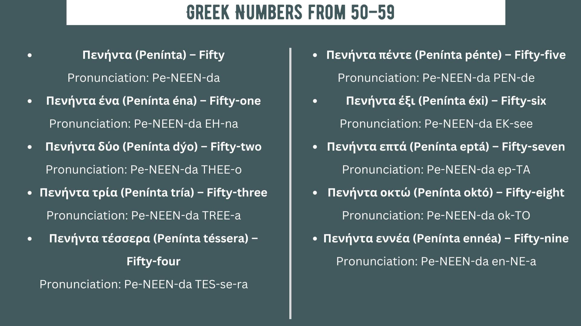 Greek Numbers from 50–59