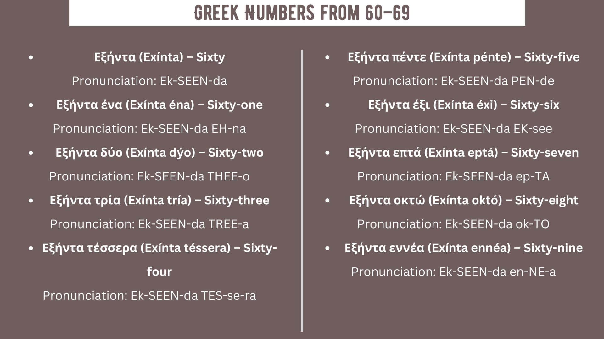 Greek Numbers from 60–69