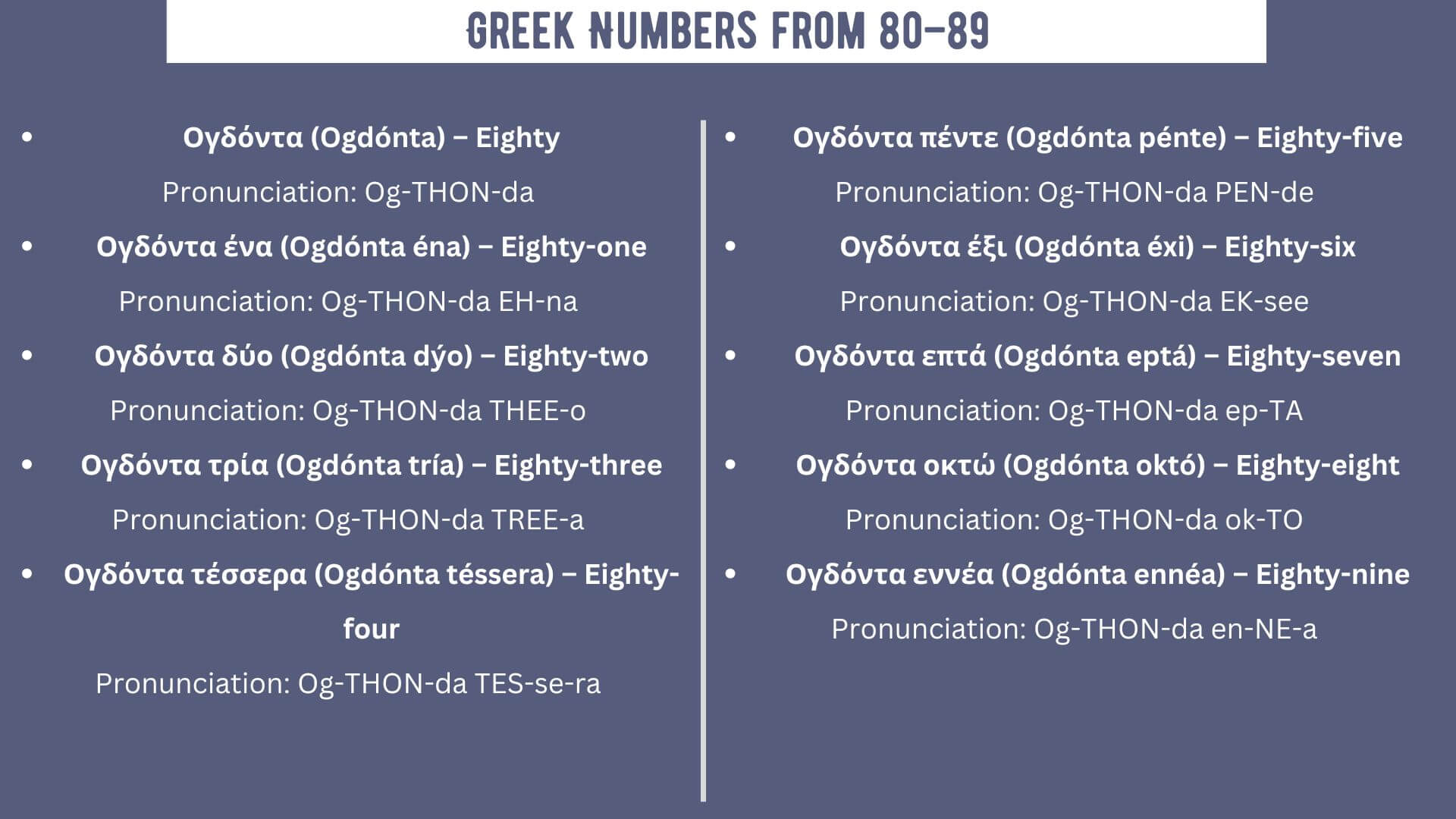 Greek Numbers from 80–89