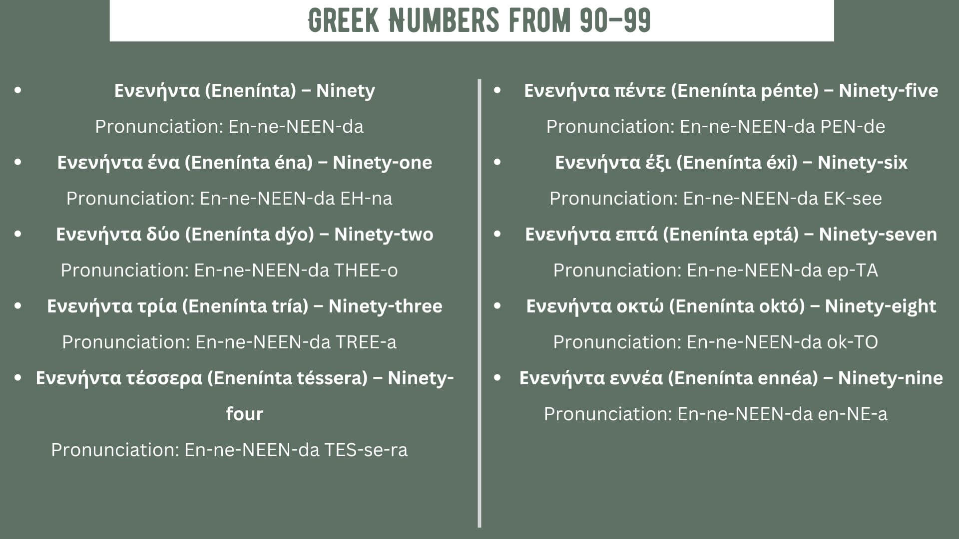 Greek Numbers from 90–99