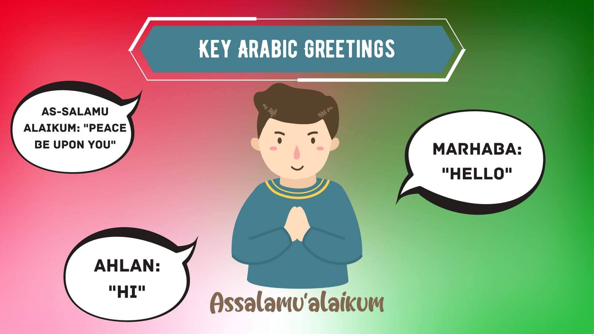 Key Arabic Greetings 