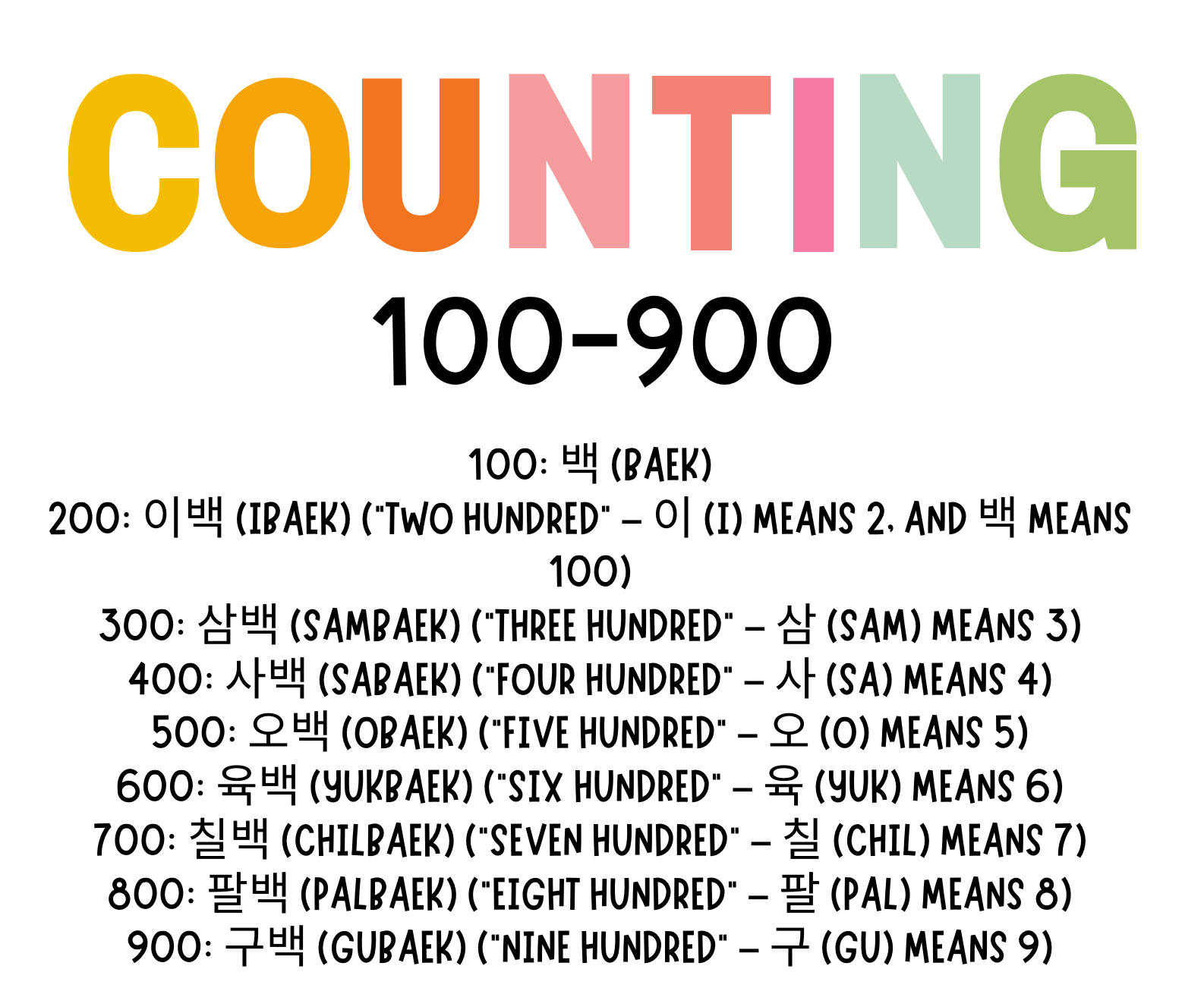 Counting 100-900