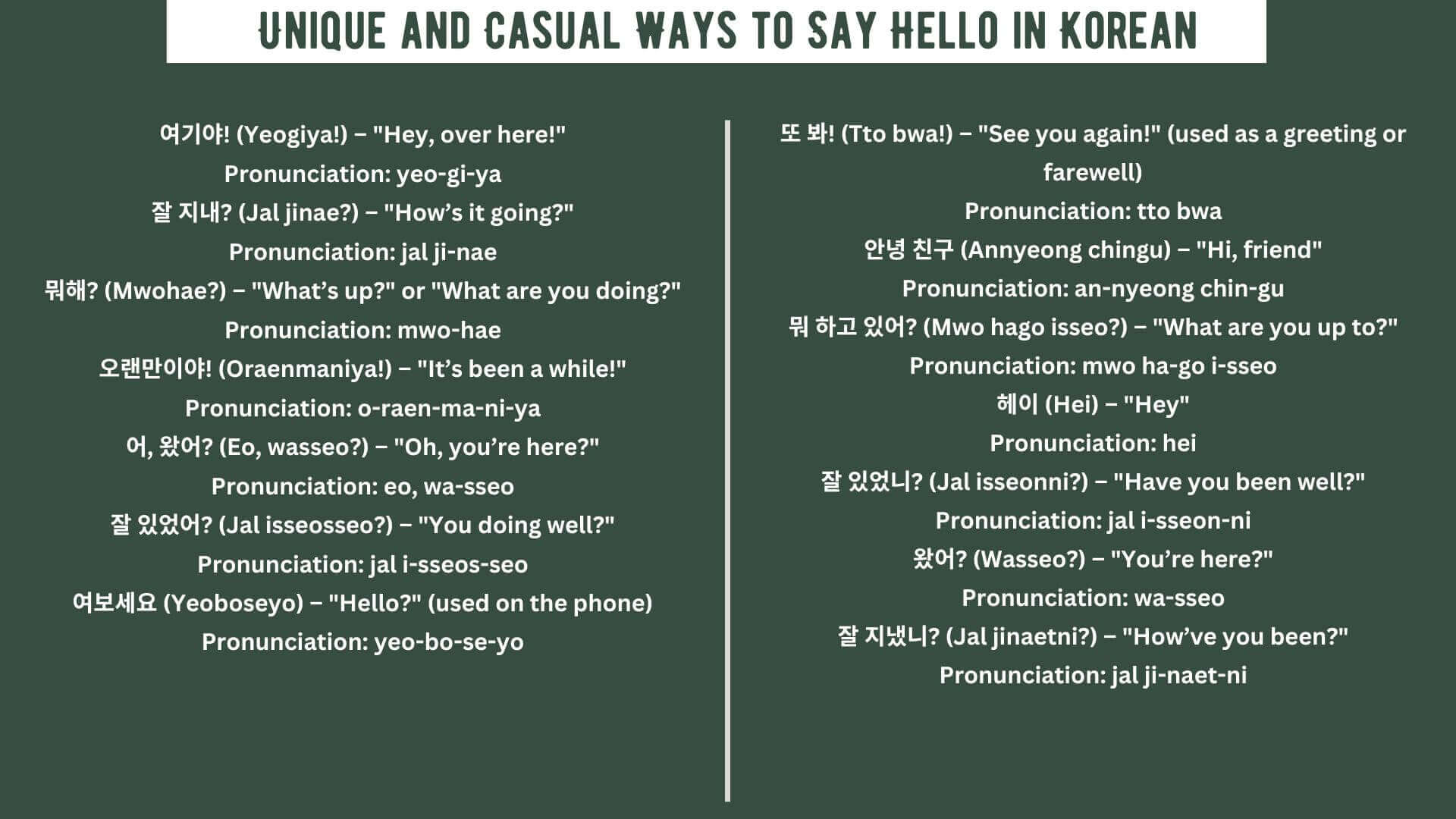 Unique and Casual Ways to Say Hello in Korean 