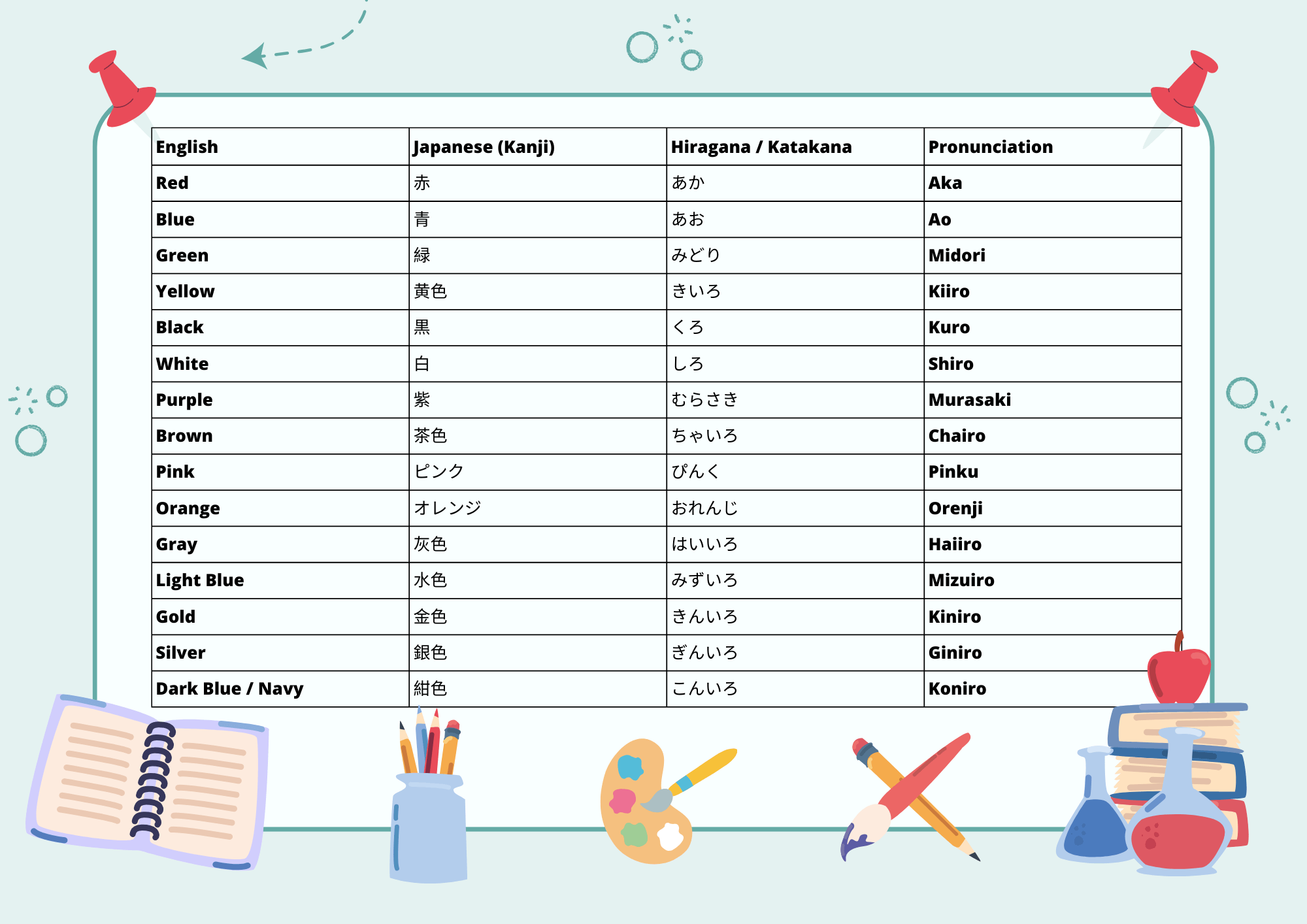 All Colors in Japanese