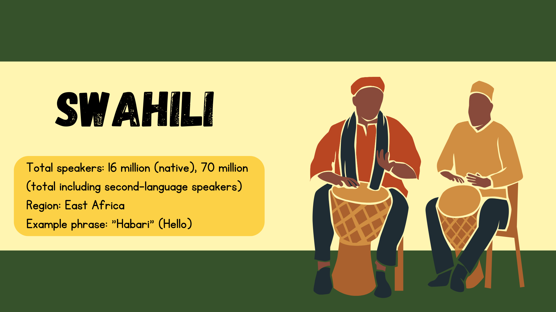 Swahili