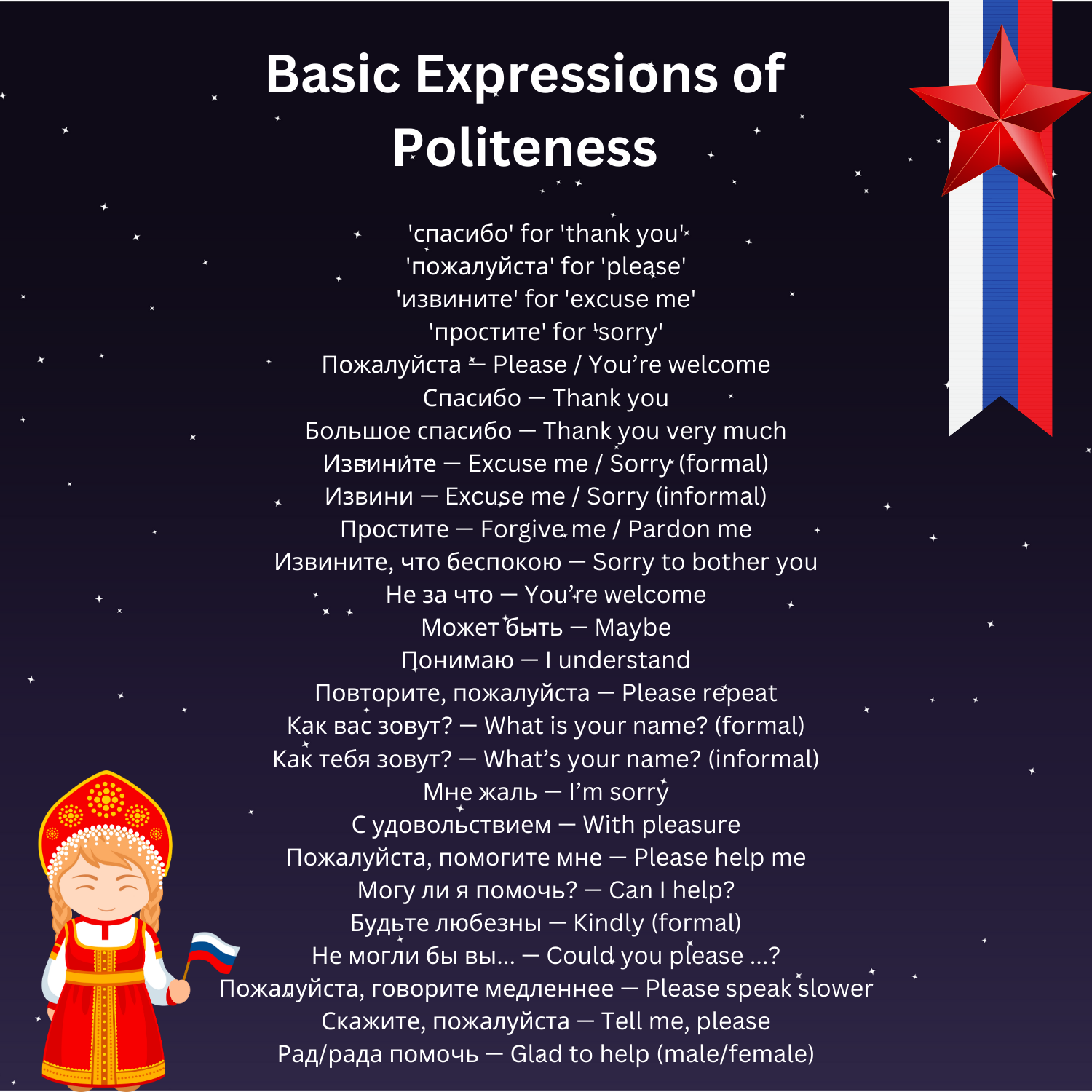 Basic Expressions of Politeness