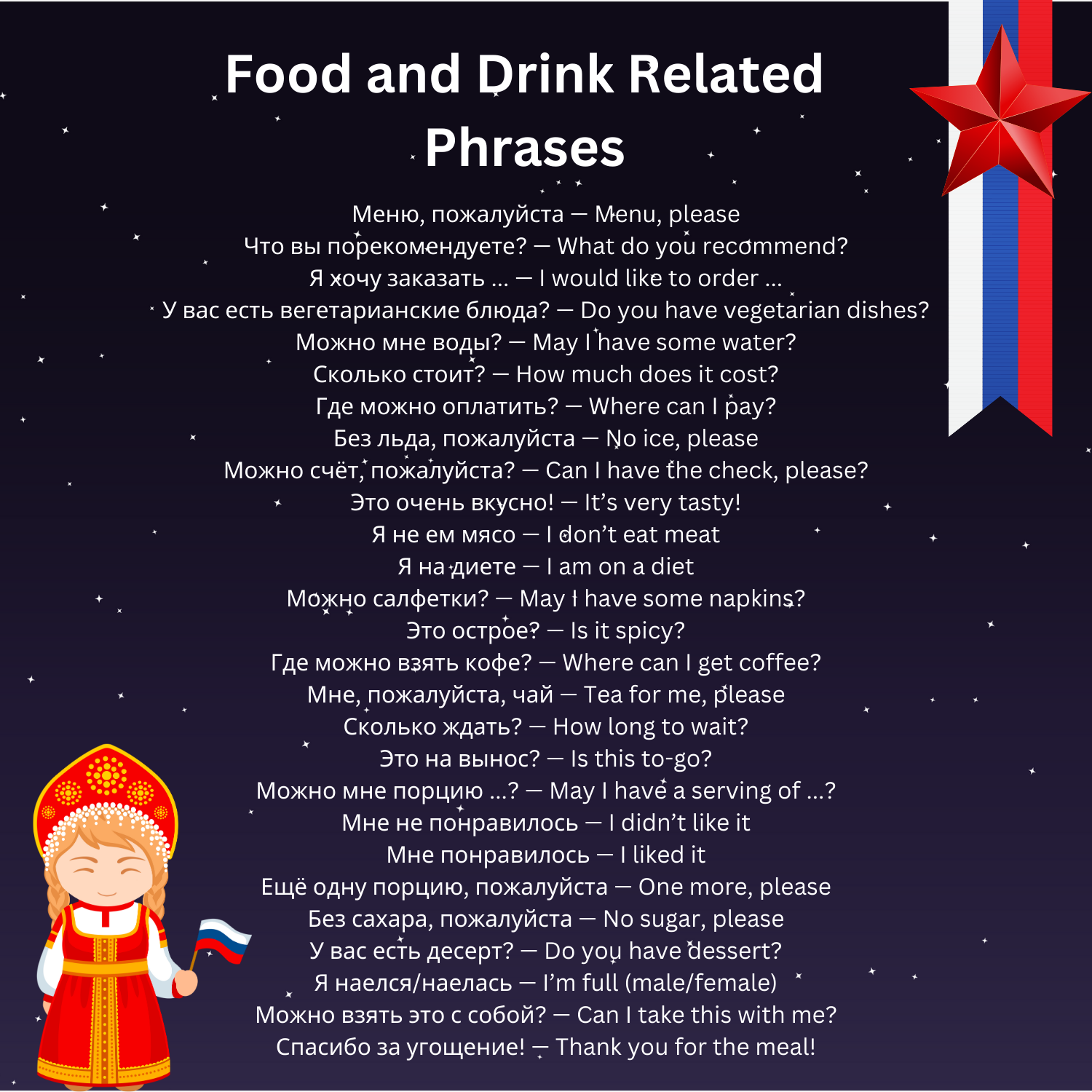 Food and Drink Related Phrases