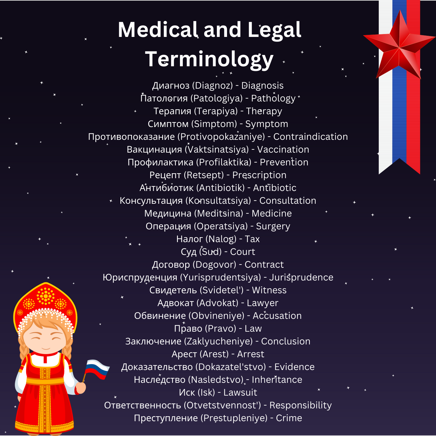 Medical and Legal Terminology