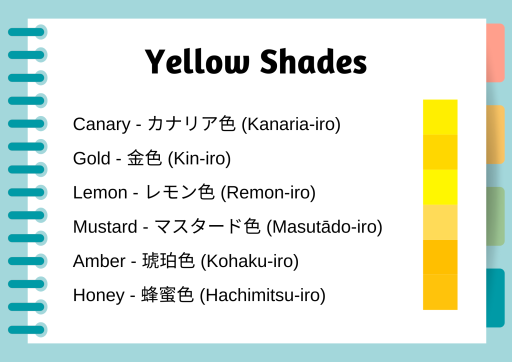 Yellow Shades