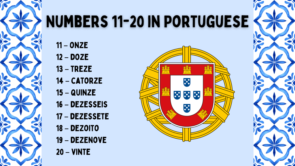 Numbers 11-20 in Portuguese